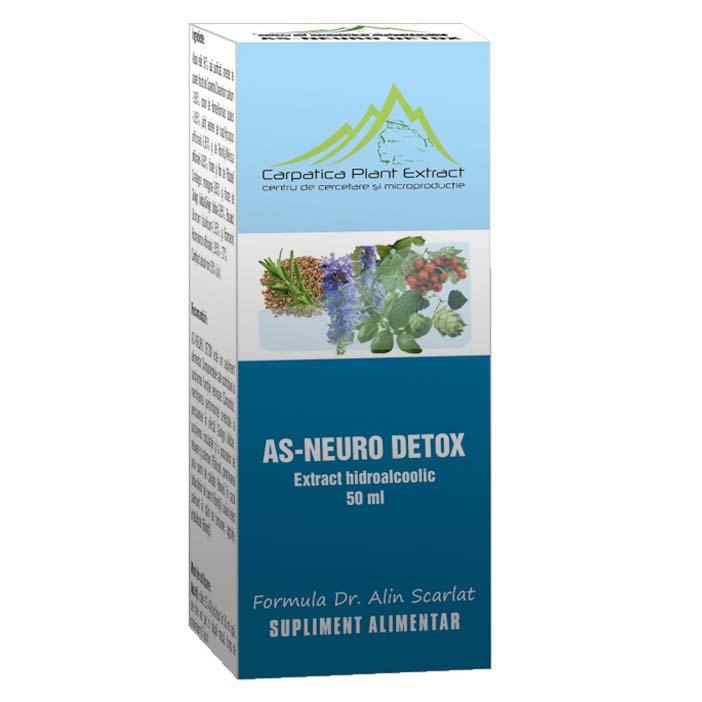 As-Neuro Detox 50 mililitri Carpatica Plant Extract