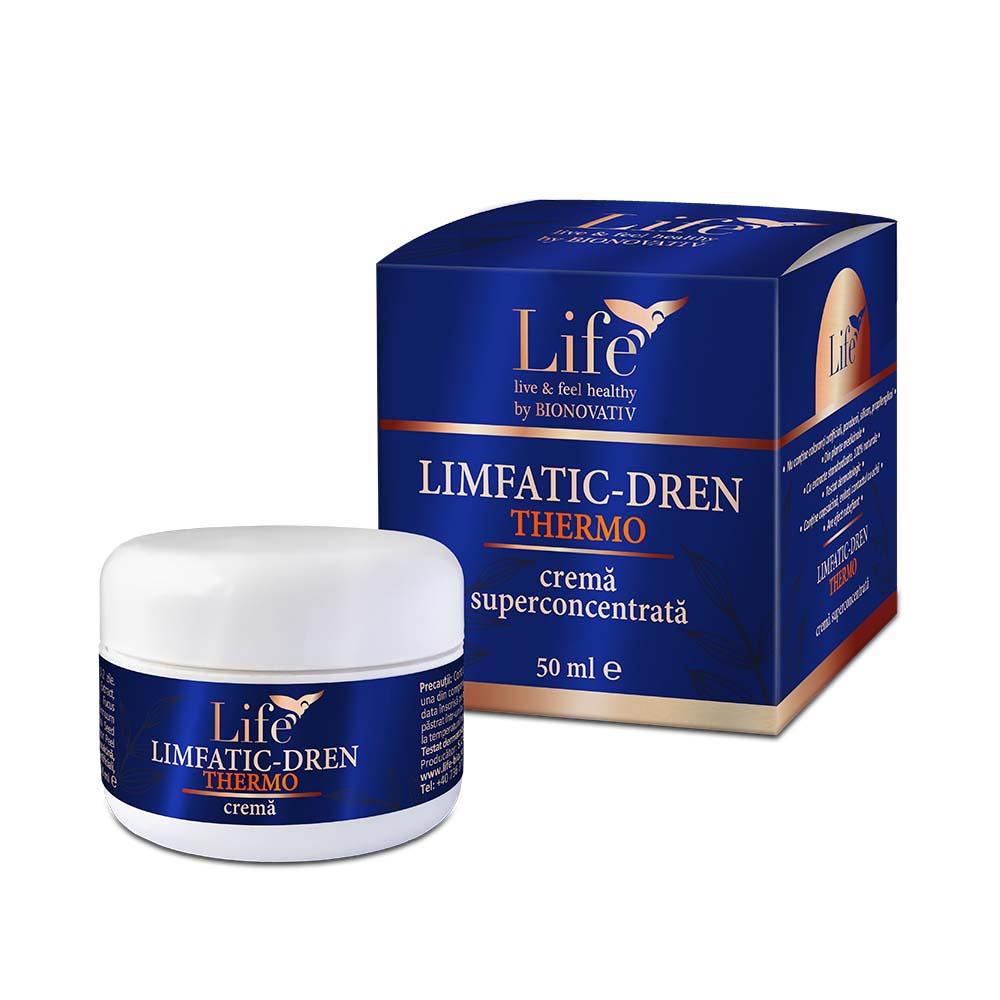 Crema Limfatic-Dren Thermo 50 mililitri Bionovativ