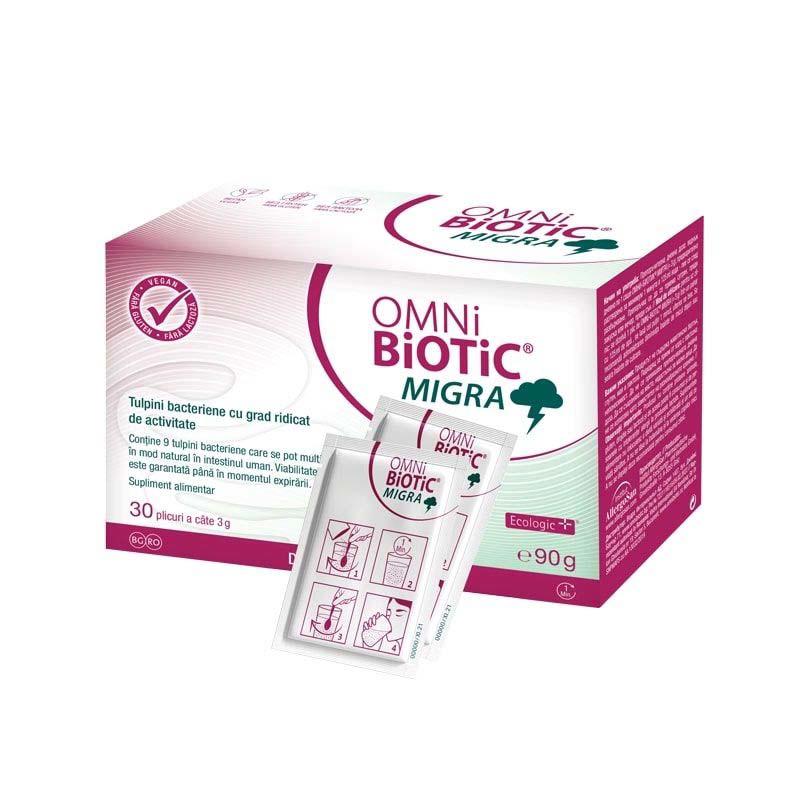 Omni Biotic Migra 30 plicuri Institut AllergoSan