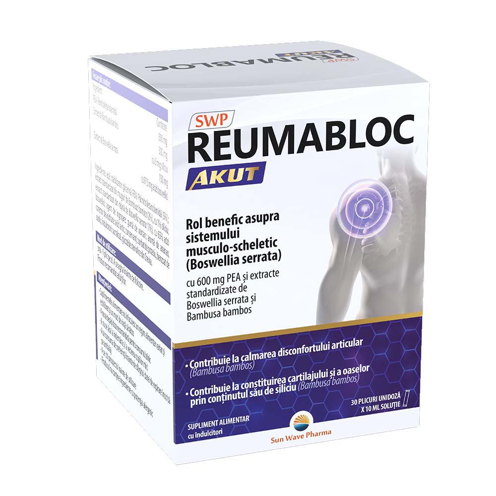 Reumabloc Akut 30 plicuri Sun Wave Pharma